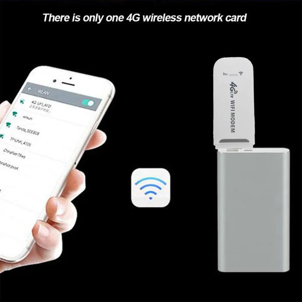 Draagbare Snelheidsheld WiFi